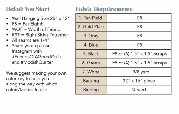 Friends of a Gourd Fabric Requirements